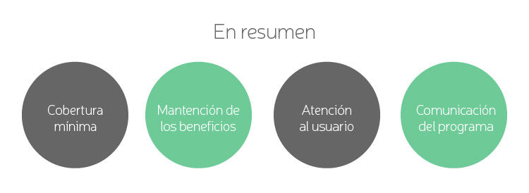 en-resumen