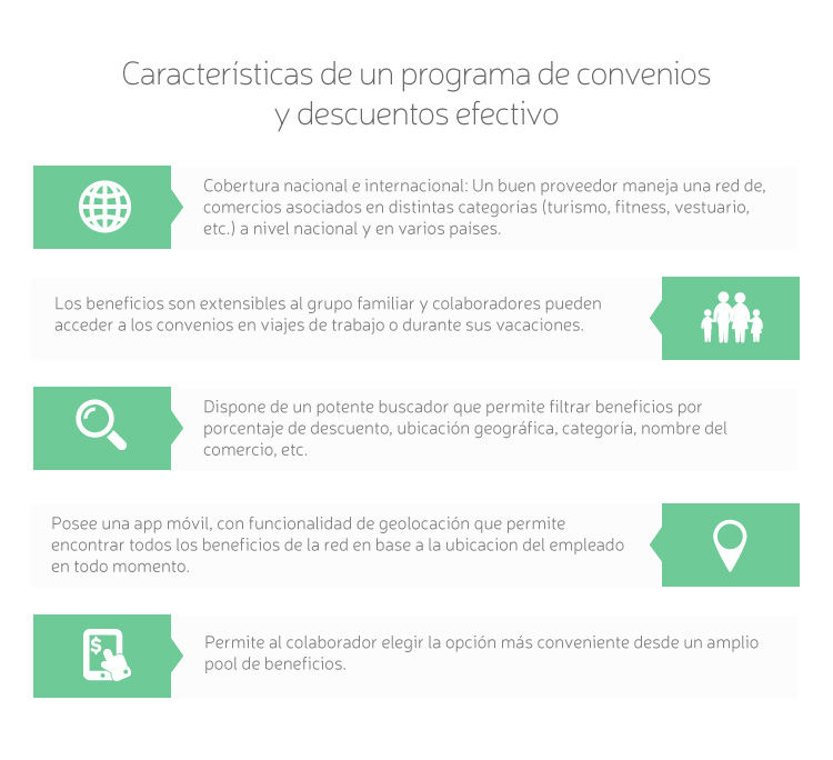 Info-programa-convenios--esp