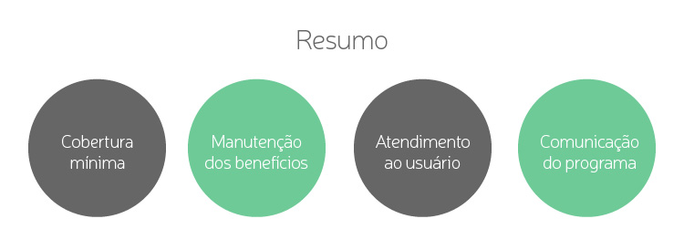 en-resumen-pt