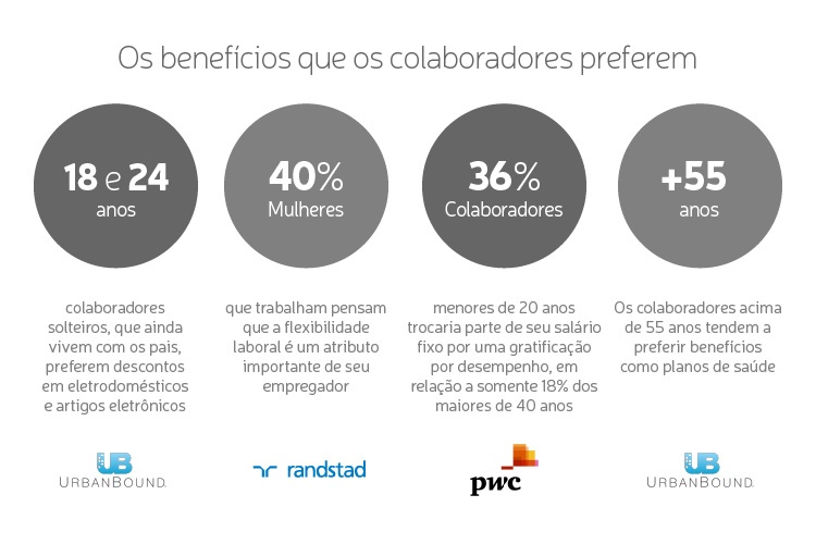 infografia-bnf-pt